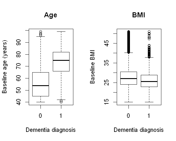 _images/15.c. Logistic Regression_3_2.png